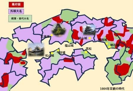 徳川時代の勢力図