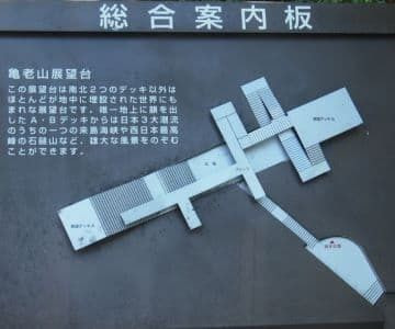 亀老山展望台案内板