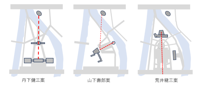広島平和記念公園コンペ案