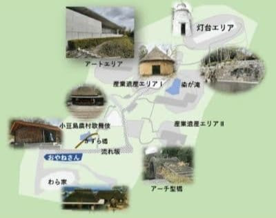 四国村ミウゼアム地図