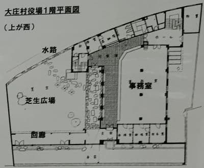 大庄村役場平面図